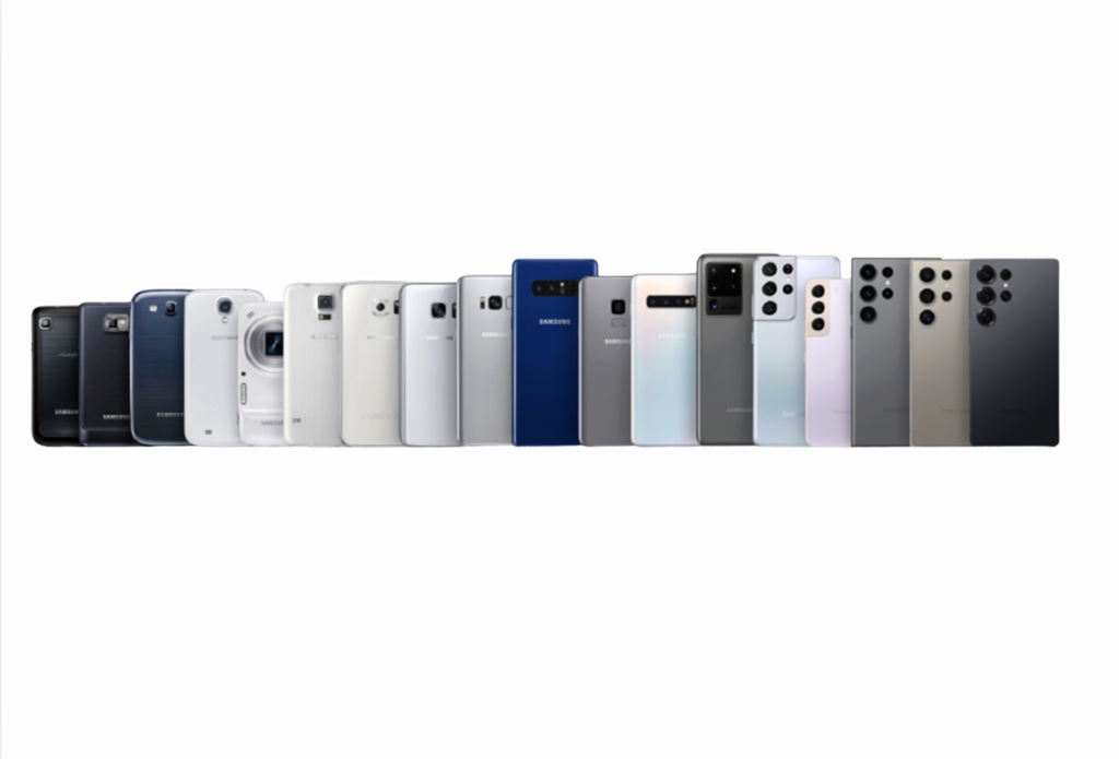 15 jaar Galaxy-camerainnovatie: een troef voor bedrijven